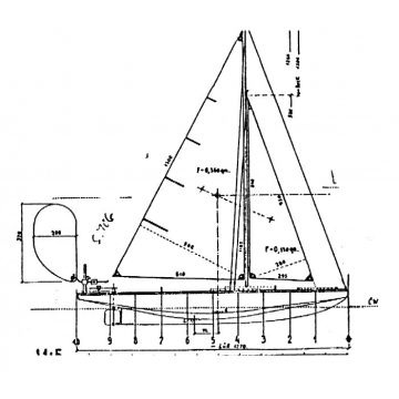 Bauplan Trimaran