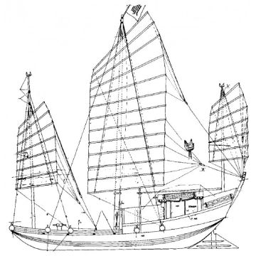 BAUPLAN SAMPANG