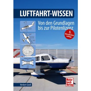 Luftfahrt-Wissen