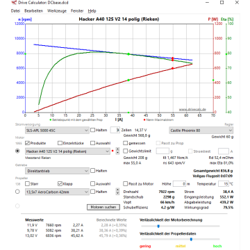 Excel für E-Motoren-Prüfstand