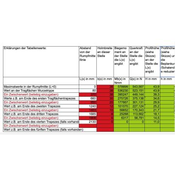 EXCEL ZUR HOLMBERECHNUNG
